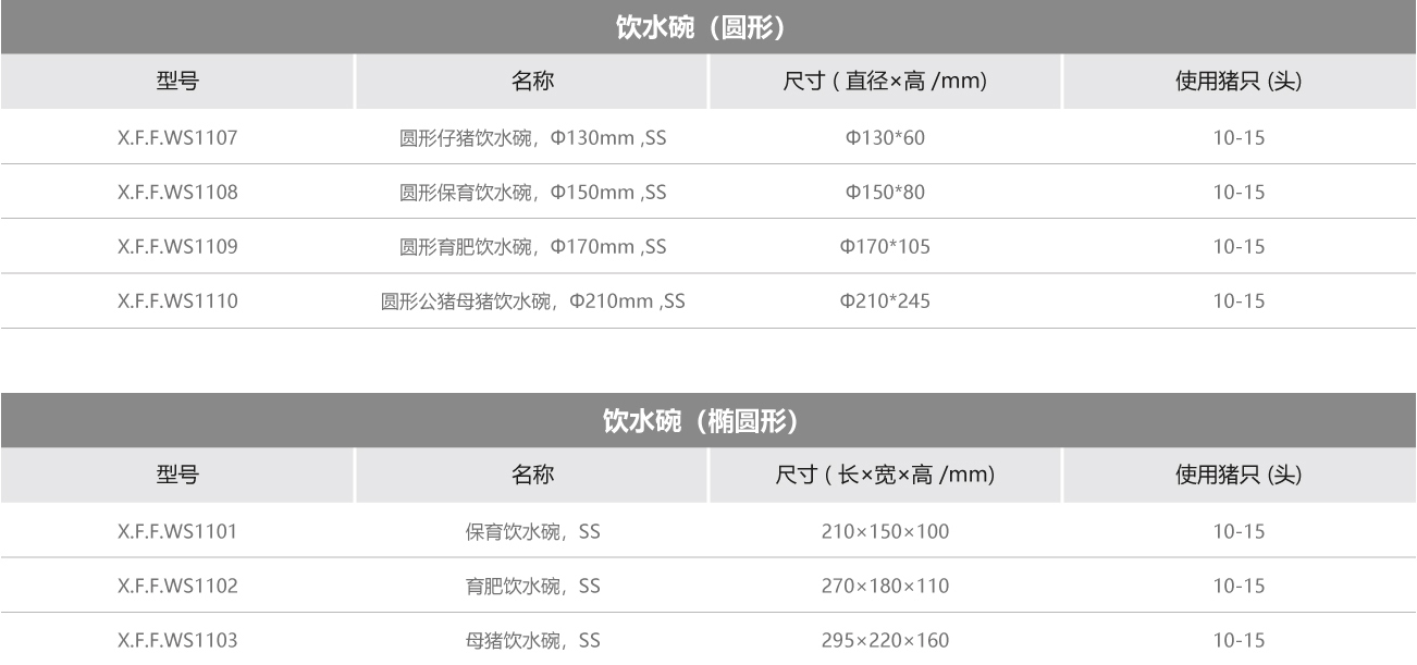 飲水碗參數.jpg