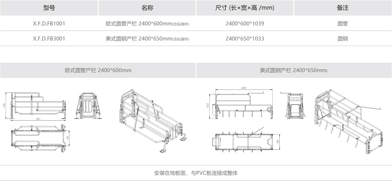 產欄參數.jpg