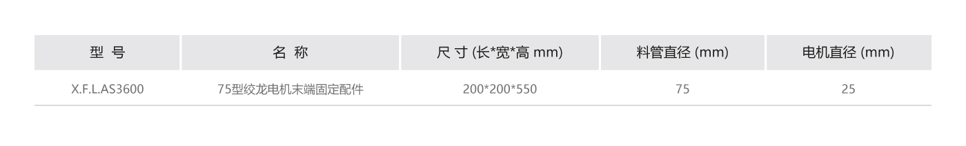 絞龍減速電機參數.jpg