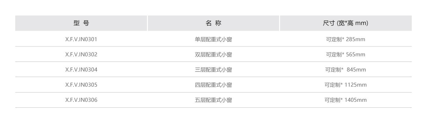 配重式進風窗參數.jpg