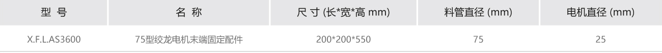 絞龍末端組件參數(shù).jpg