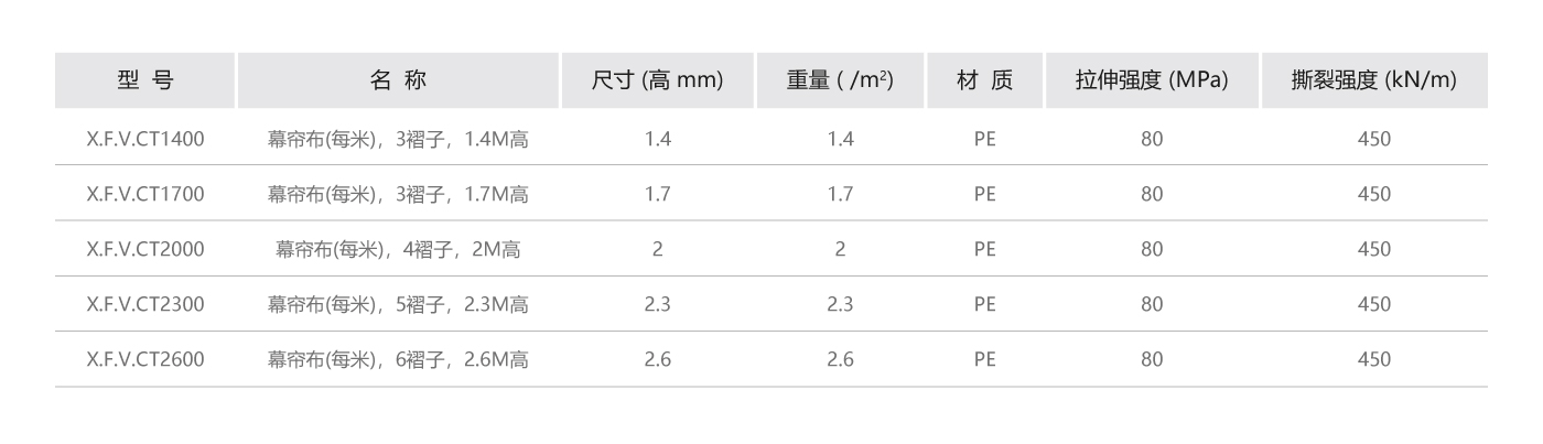 幕簾布參數.jpg