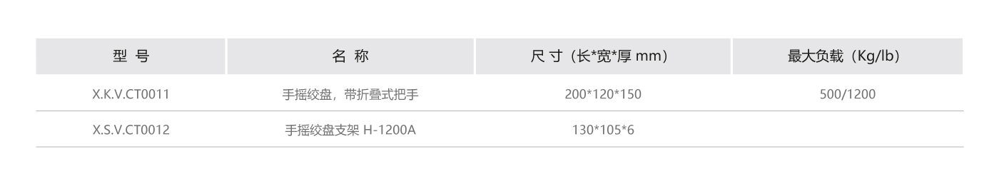 手搖絞盤參數.jpg