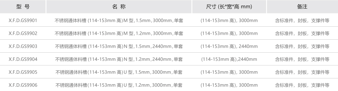 通體料槽參數(shù).jpg