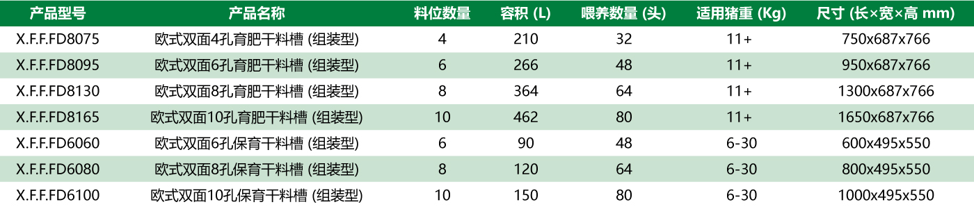 歐式干料槽參數.jpg